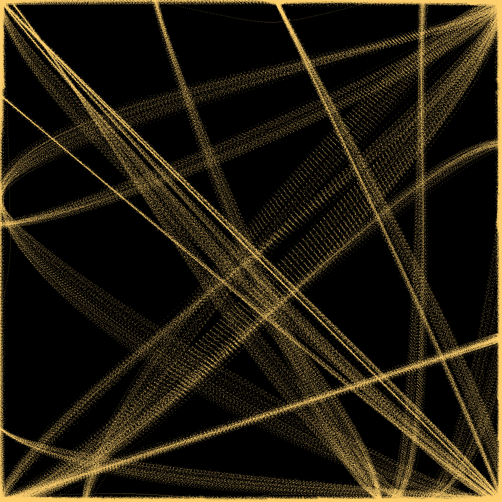 Contact illustration